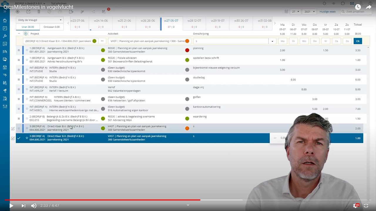 Fortes Milestones - 5 minuten tour
