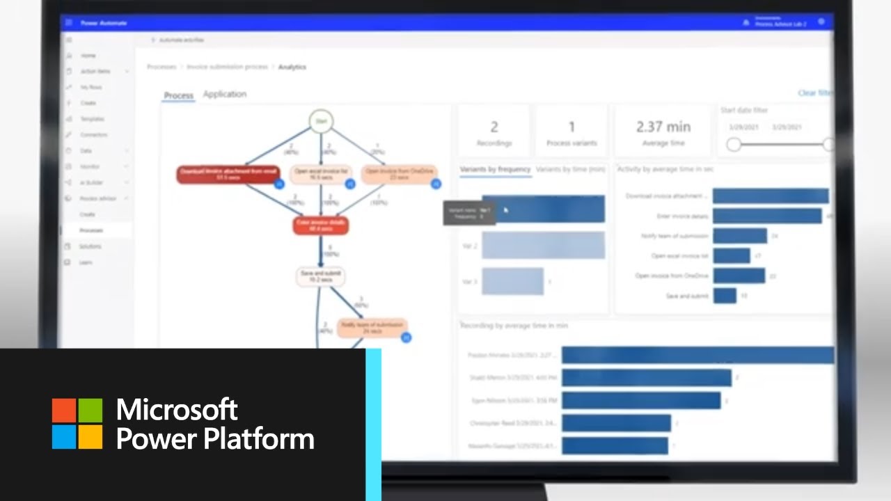 Microsoft Power Automate overview