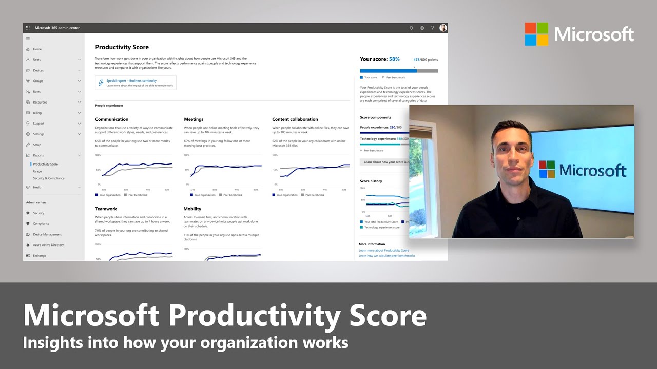 Microsoft Productivity Score | Measure organization productivity via Microsoft 365 admin center