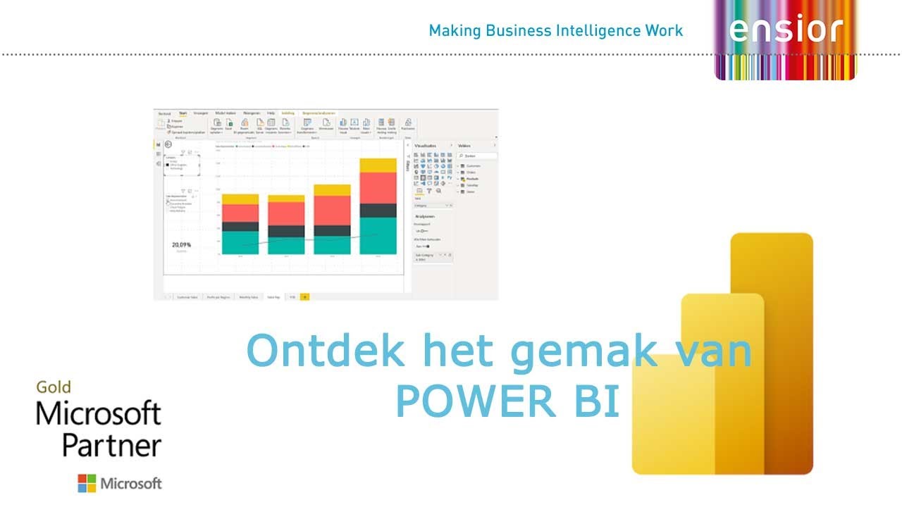Ontdek het gemak van Power BI