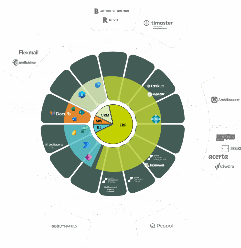 Gbuild | Bouwmanagement in één systeem