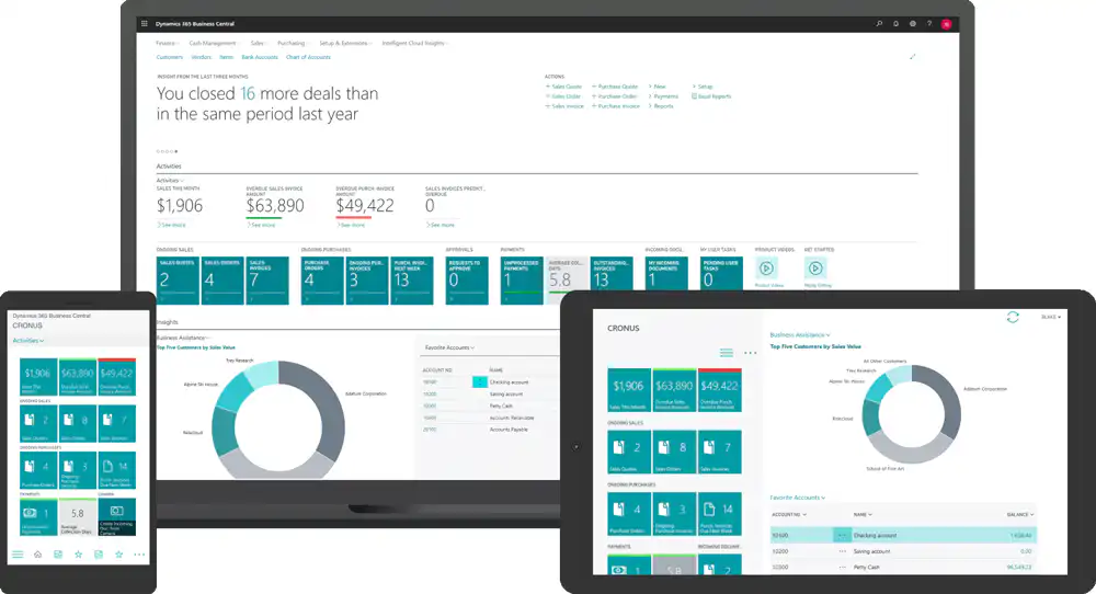 Microsoft Dynamics 365 Business Central