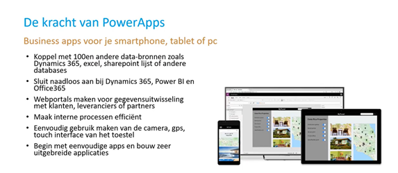 PowerApps