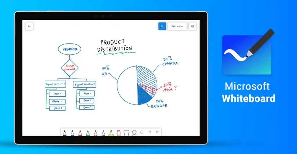 Optimaliseer meetings met nieuwe Microsoft Whiteboard functies