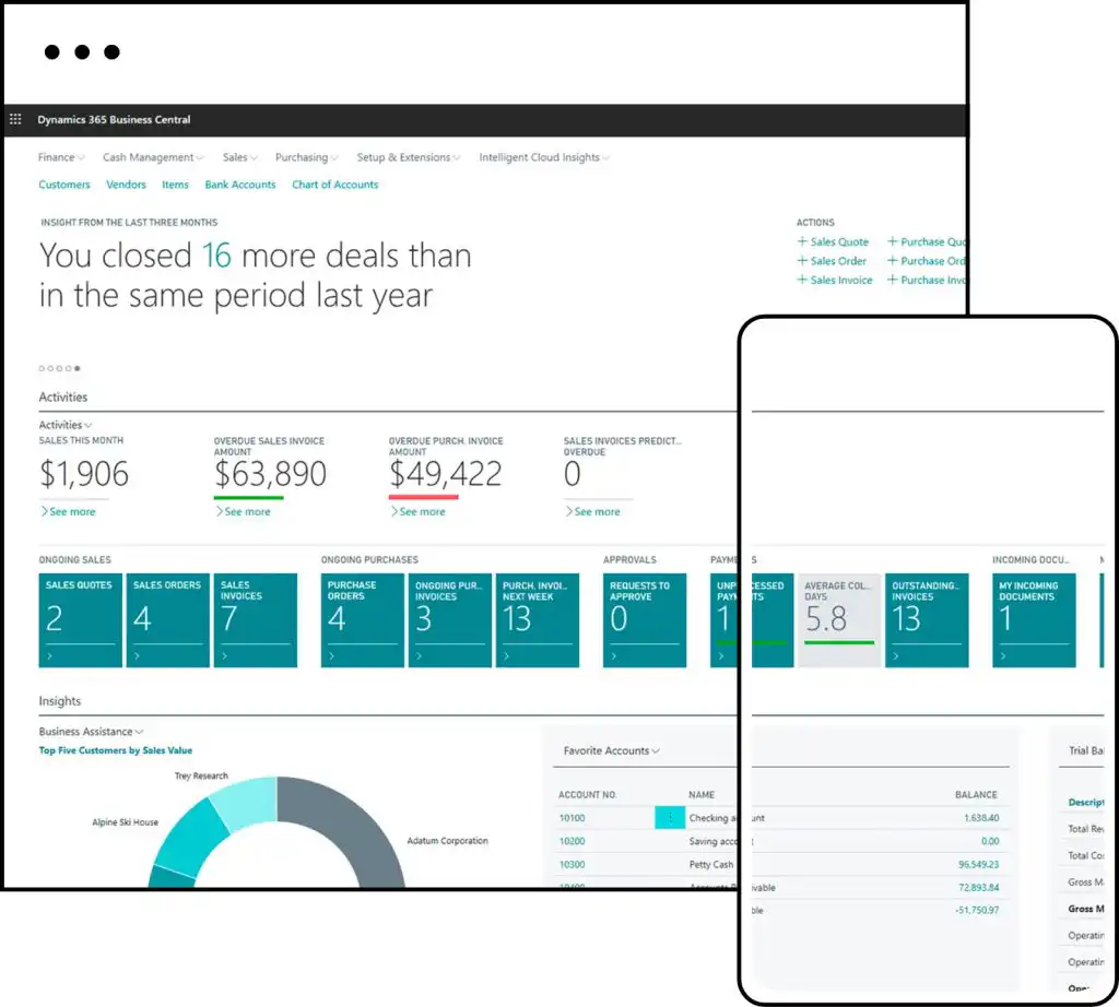 Microsoft Dynamics 365 Business Central