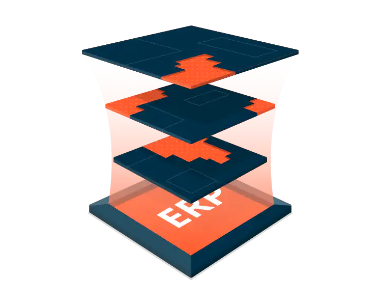 contentplatformen en websites