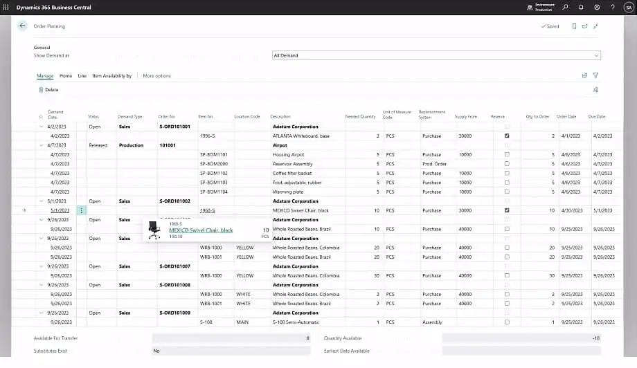 Microsoft Dynamics 365 Business Central | Optimaliseer toeleveringsketen