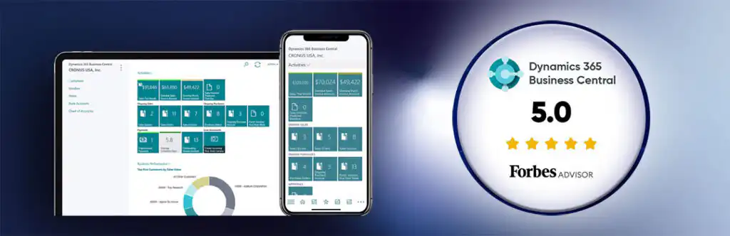 Microsoft Dynamics 365 Business Central - Forbes