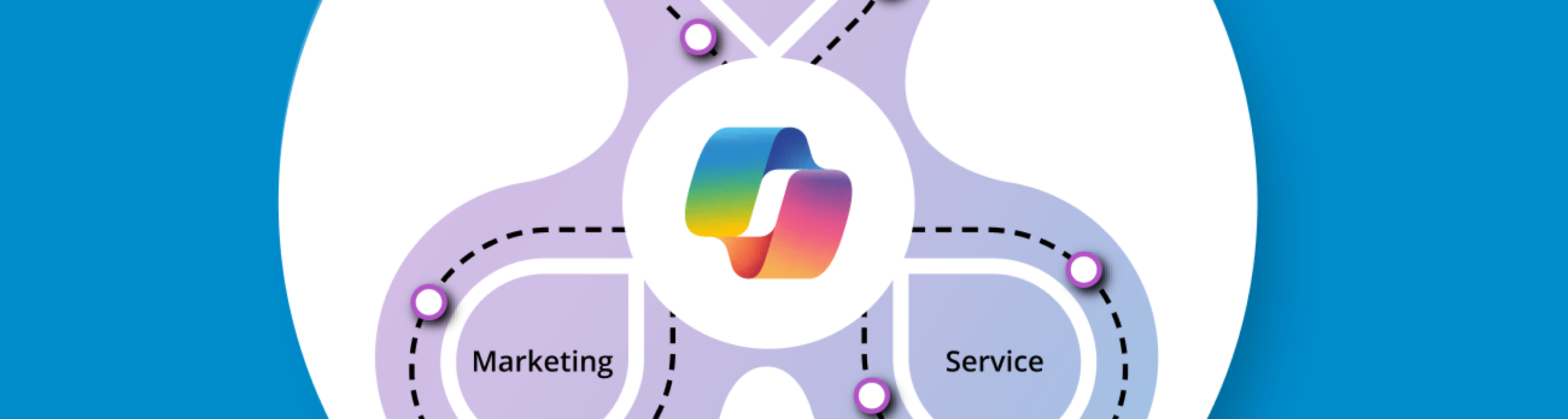 360-graden-klantbeeld