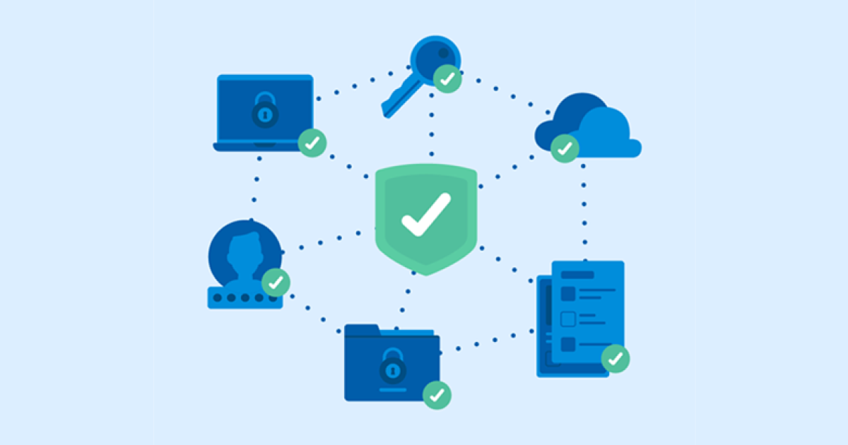 Afbeelding-blog-Cyber-resilience-curve