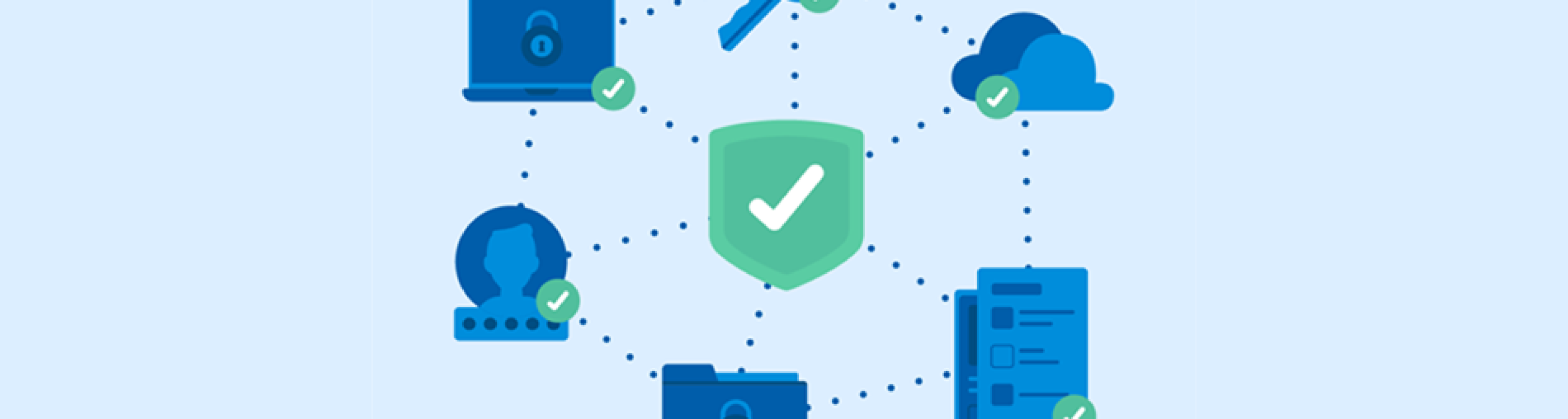 Afbeelding-blog-Cyber-resilience-curve