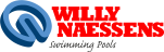 Willy Naessens
