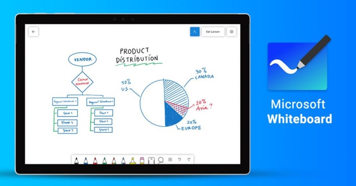 Optimaliseer meetings met nieuwe Microsoft Whiteboard functies